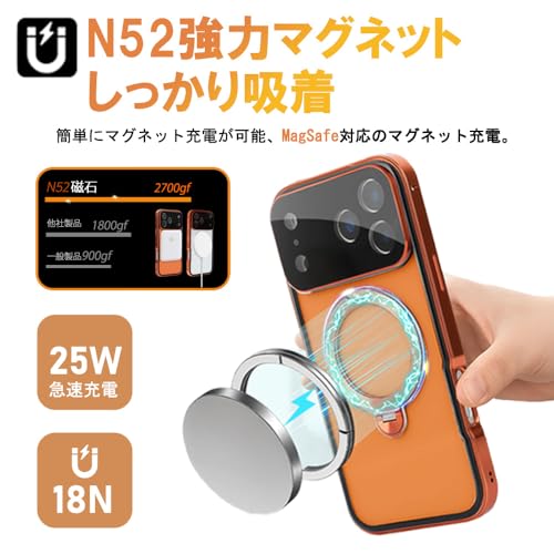 Panashield iPhone17 用 ケース 全面保護 【覗き見防止 +MagSafe対応+360度回転スタンド 】縦横両対応 両面強化ガラス フルカバー 耐衝撃 アルミバンパー カメラレンズ保護 透明背面 黄変防止 落下防止 ストラップホール付き タッチ感度良い ワイアレス充電 アイフォン17 用 ケース 6.3インチ オレンジ